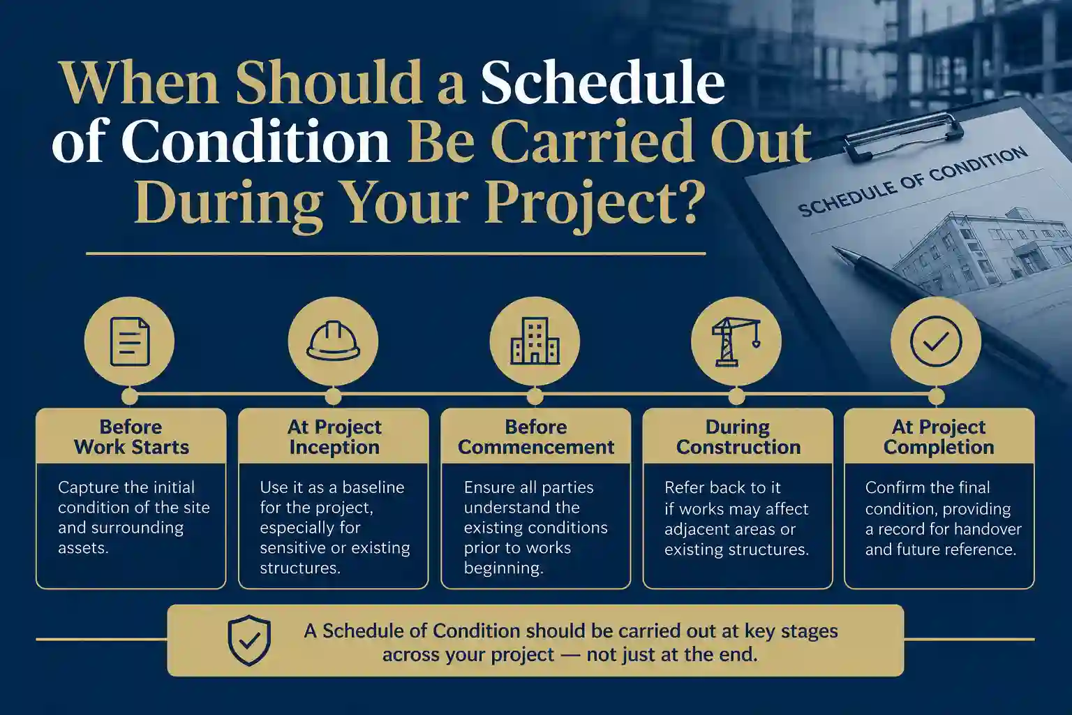 When Should a Schedule of Condition Be Carried Out During Your Project Weybridge?